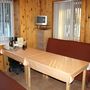 Гостиница ГК Транзит, Комната отдыха в финской сауне, фото 31